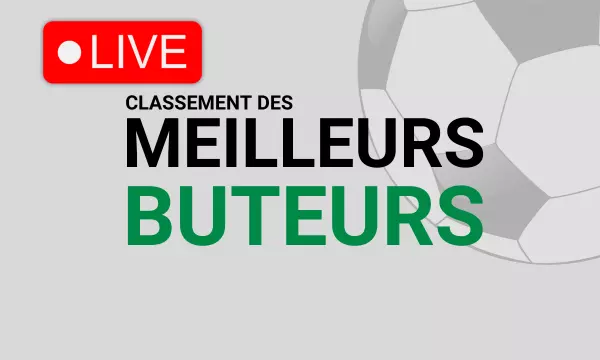 meilleurs-buteurs